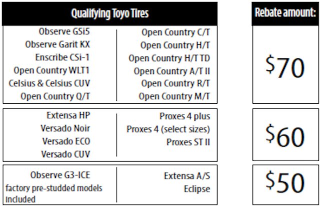 Toyo Tires Fall 2017 Rebate On Now SunCruiser